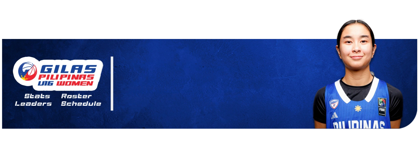 Tifanny Anne Ablan Reyes